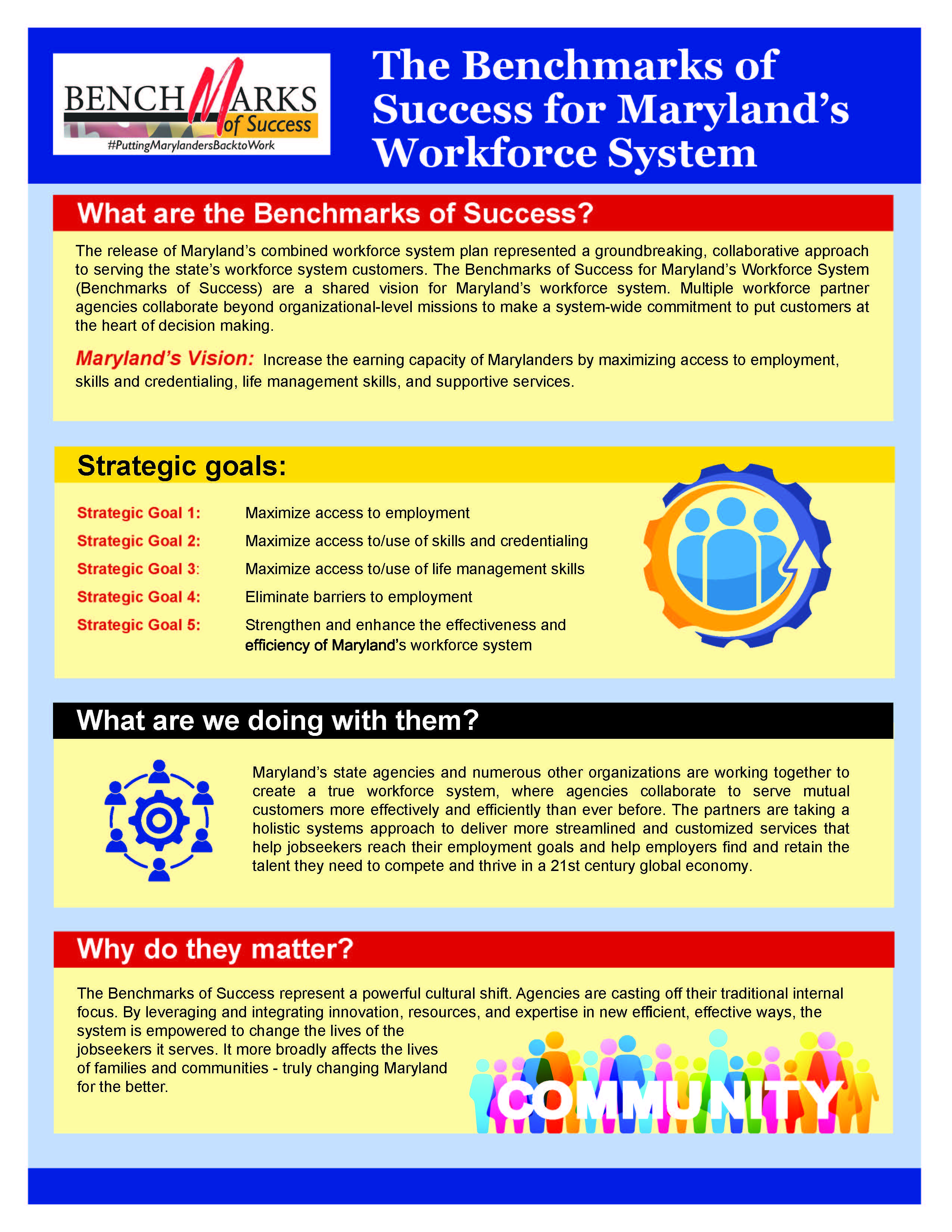 Maryland Workforce Innovation and Opportunity Act (WIOA) Benchmarks flyer